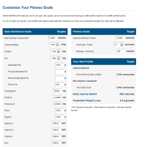 customize fitness goals